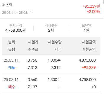 이미지 2