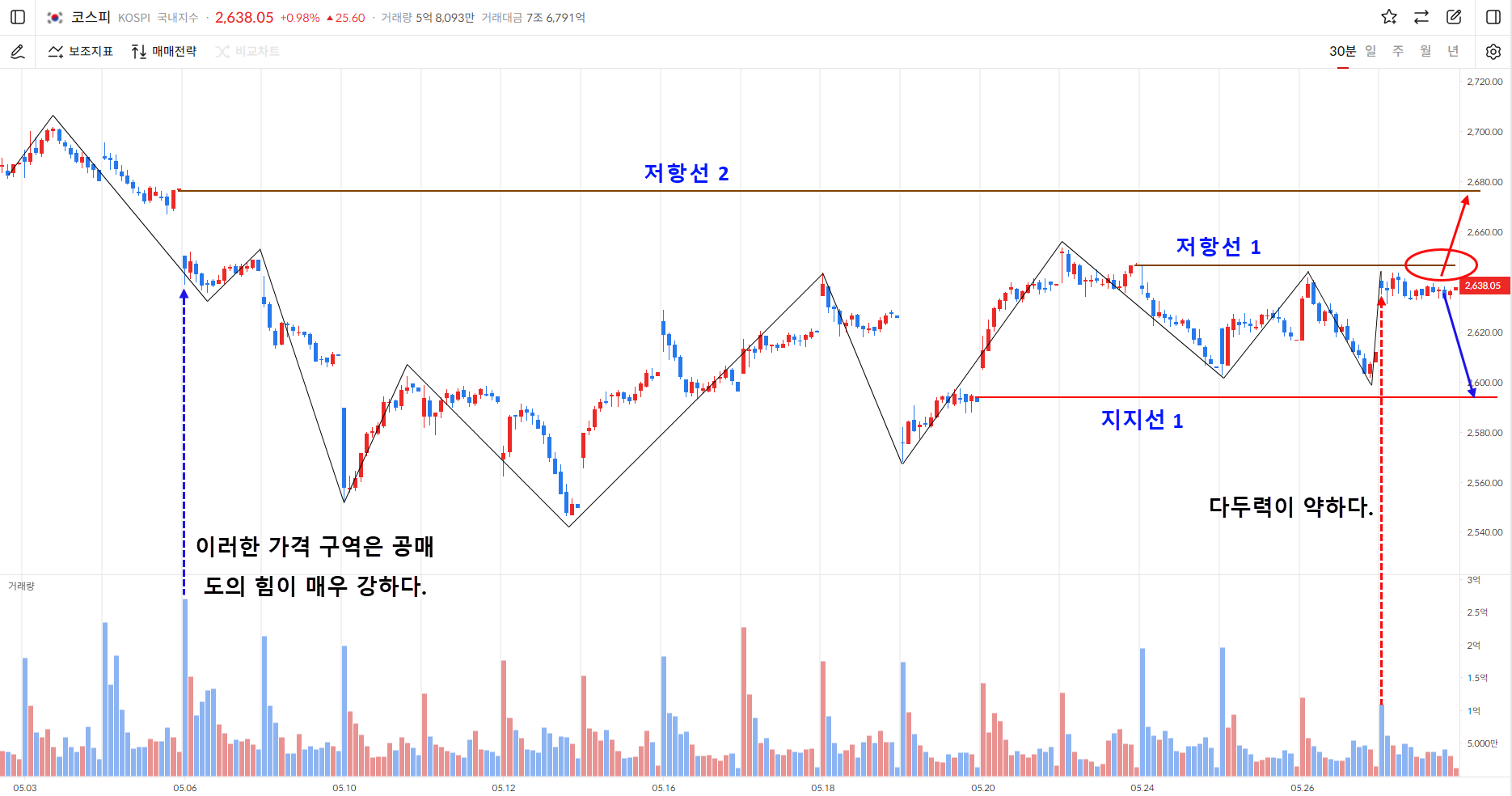 이미지 1
