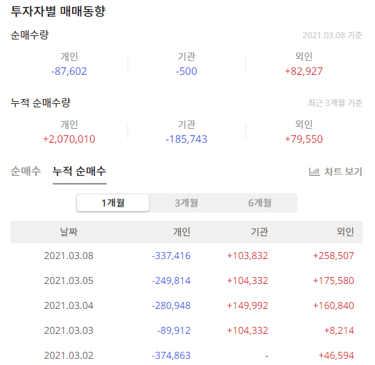 이미지 1