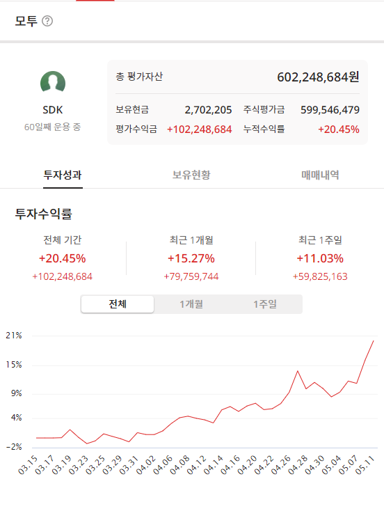 이미지 1