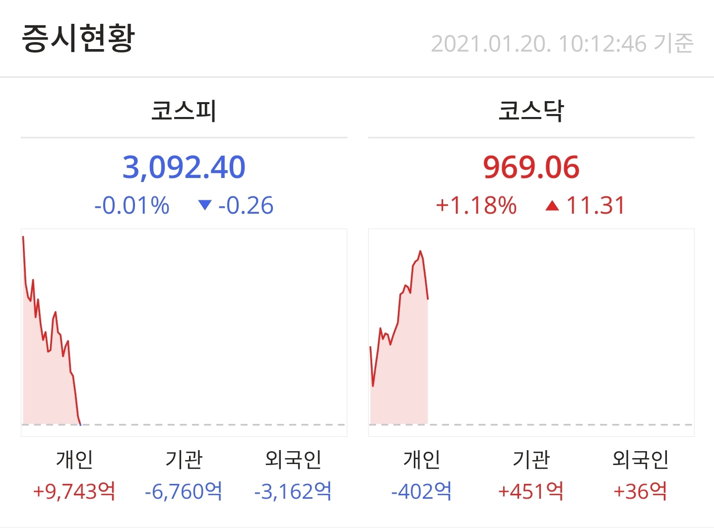 이미지 1