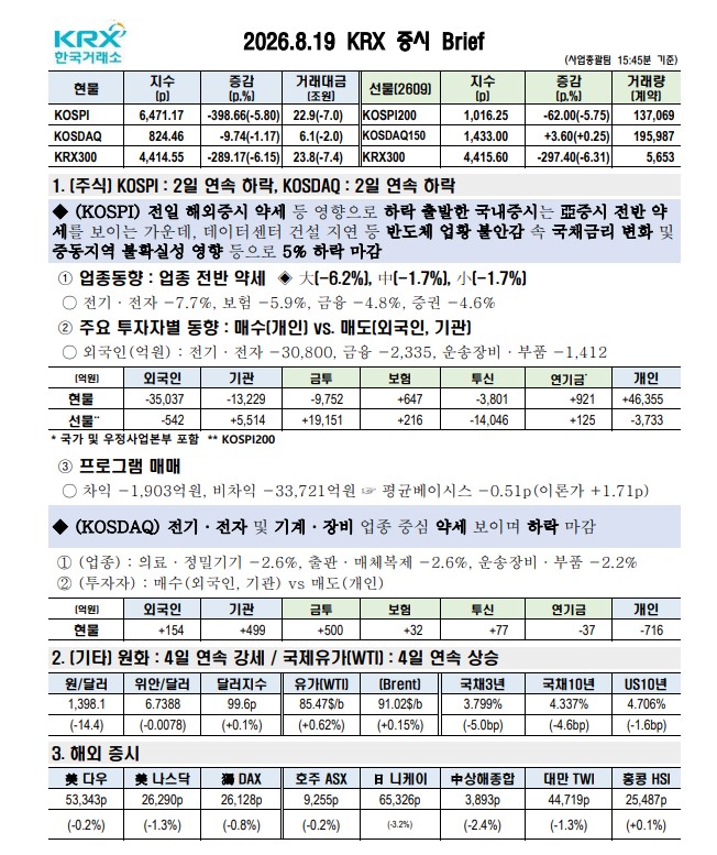 이미지 1