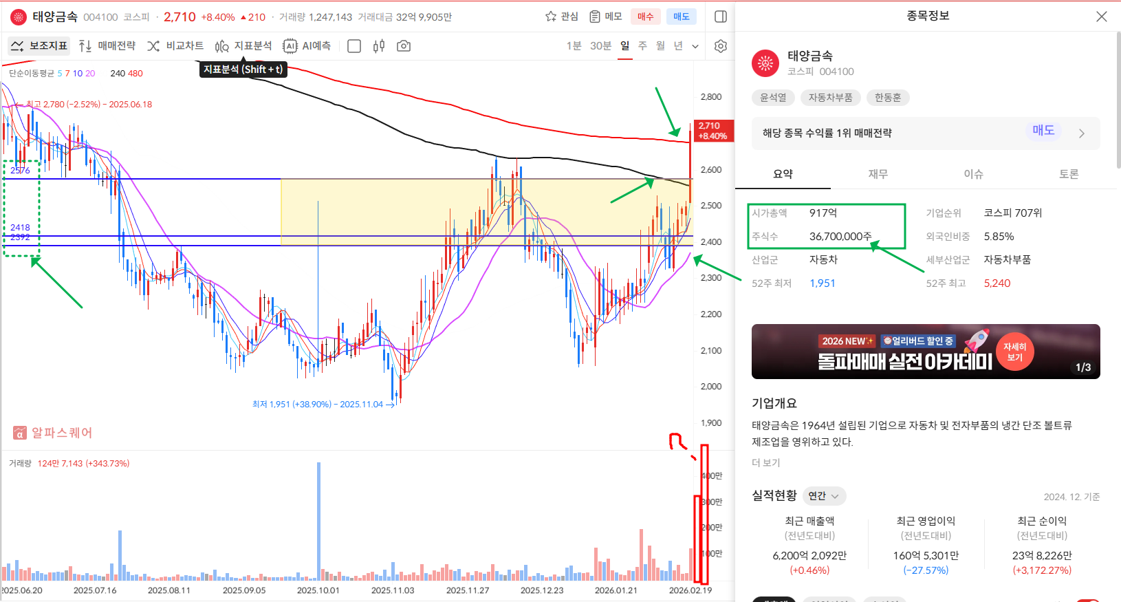 이미지 1