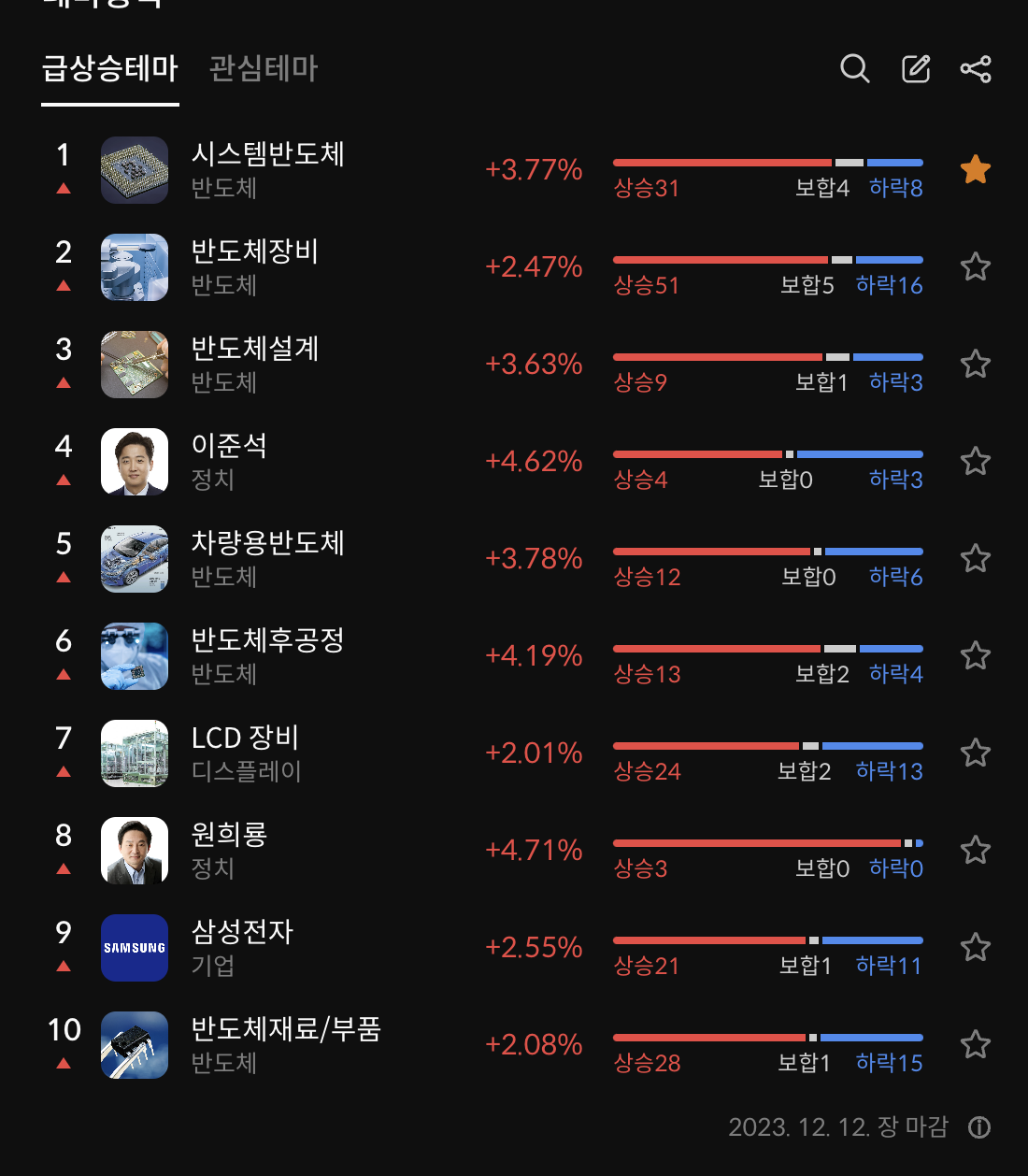 이미지 1