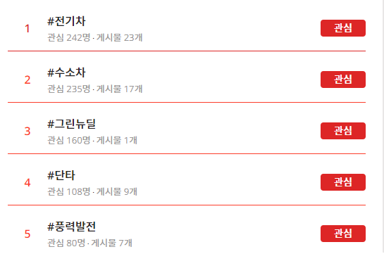 이미지 1