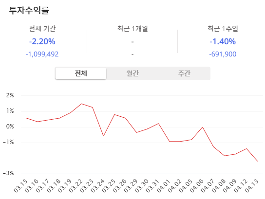 이미지 1