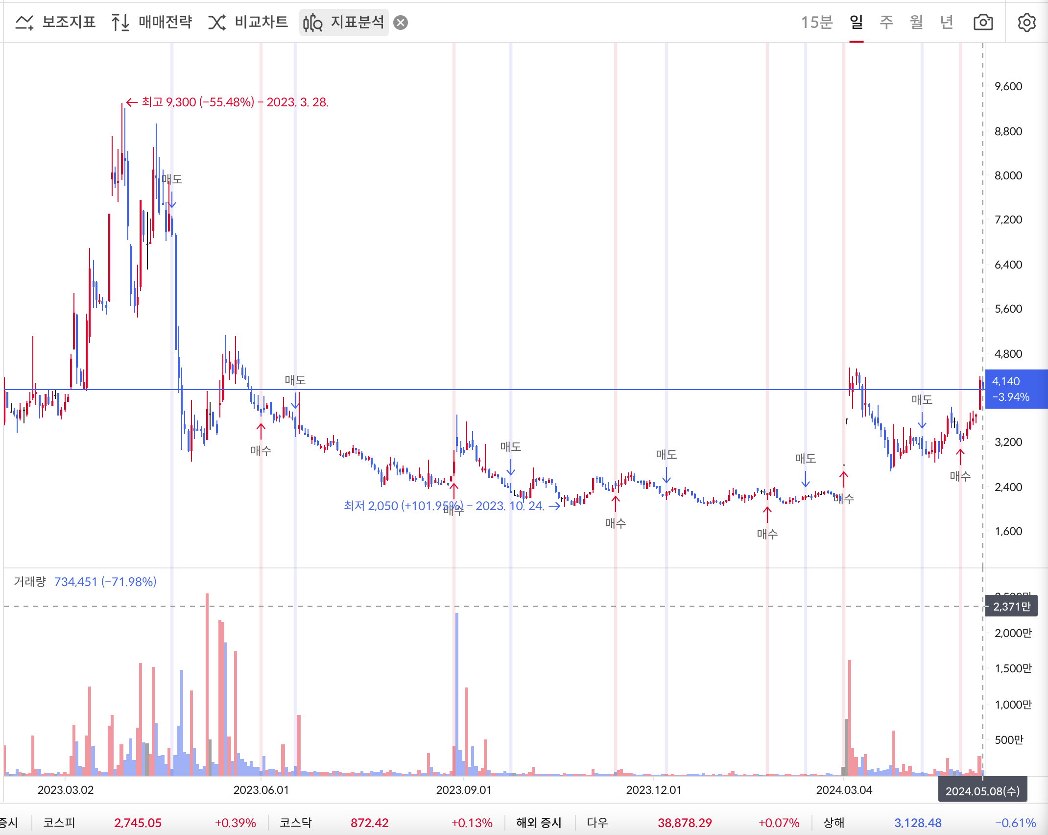 이미지 4