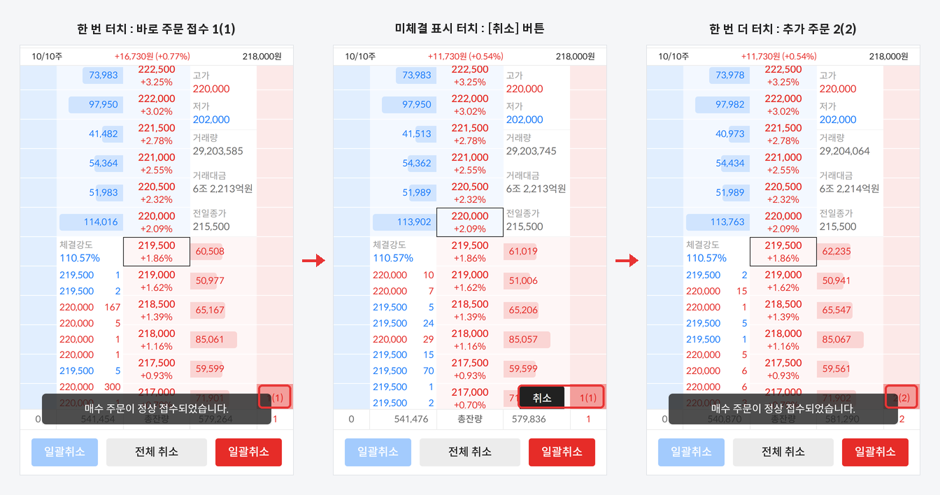 주문 접수, 취소, 추가 주문 화면