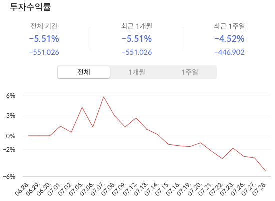 이미지 1