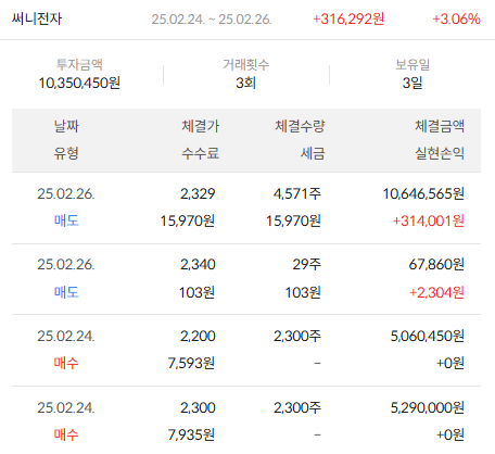 이미지 2