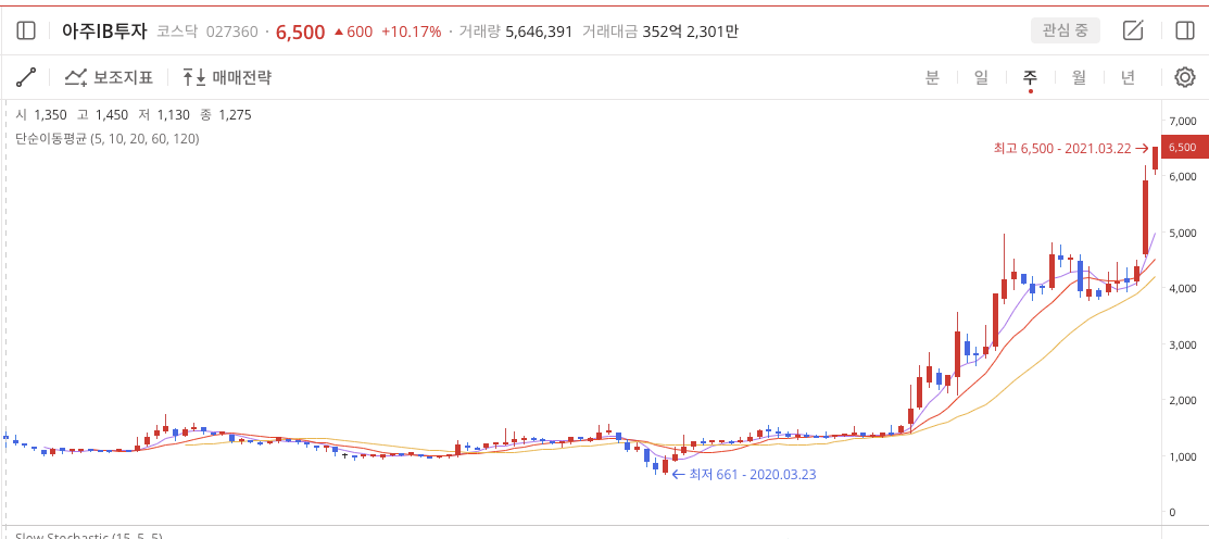 이미지 1