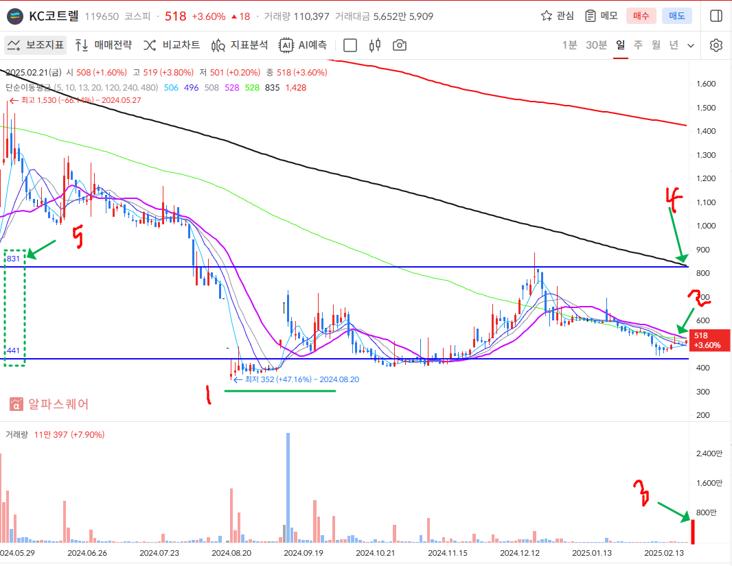 이미지 1