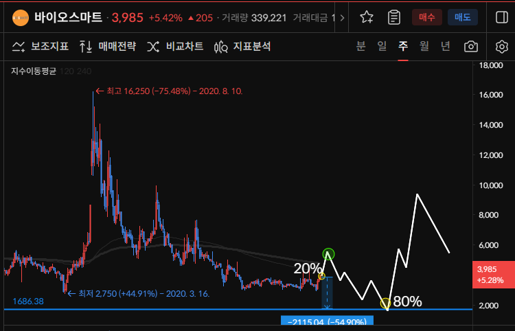 이미지 1