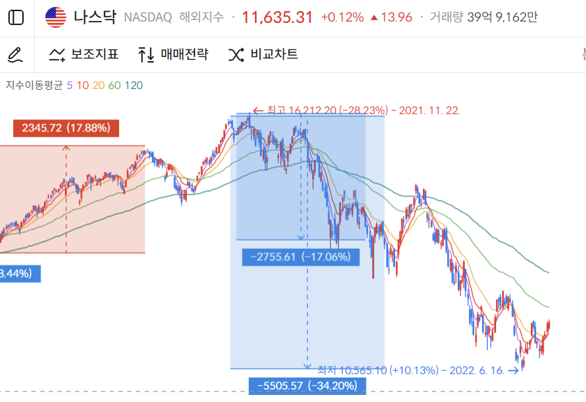 이미지 1