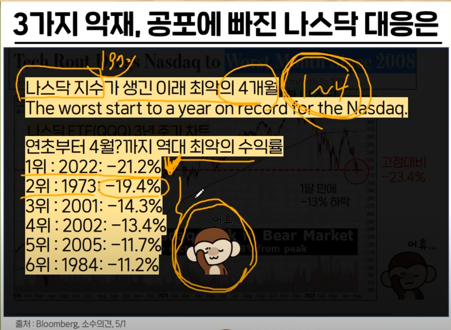 이미지 1