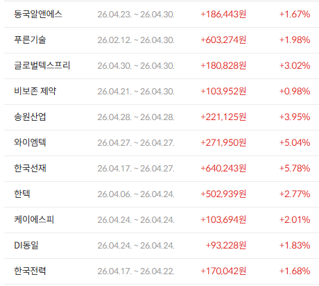 이미지 1