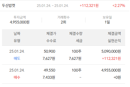 이미지 2