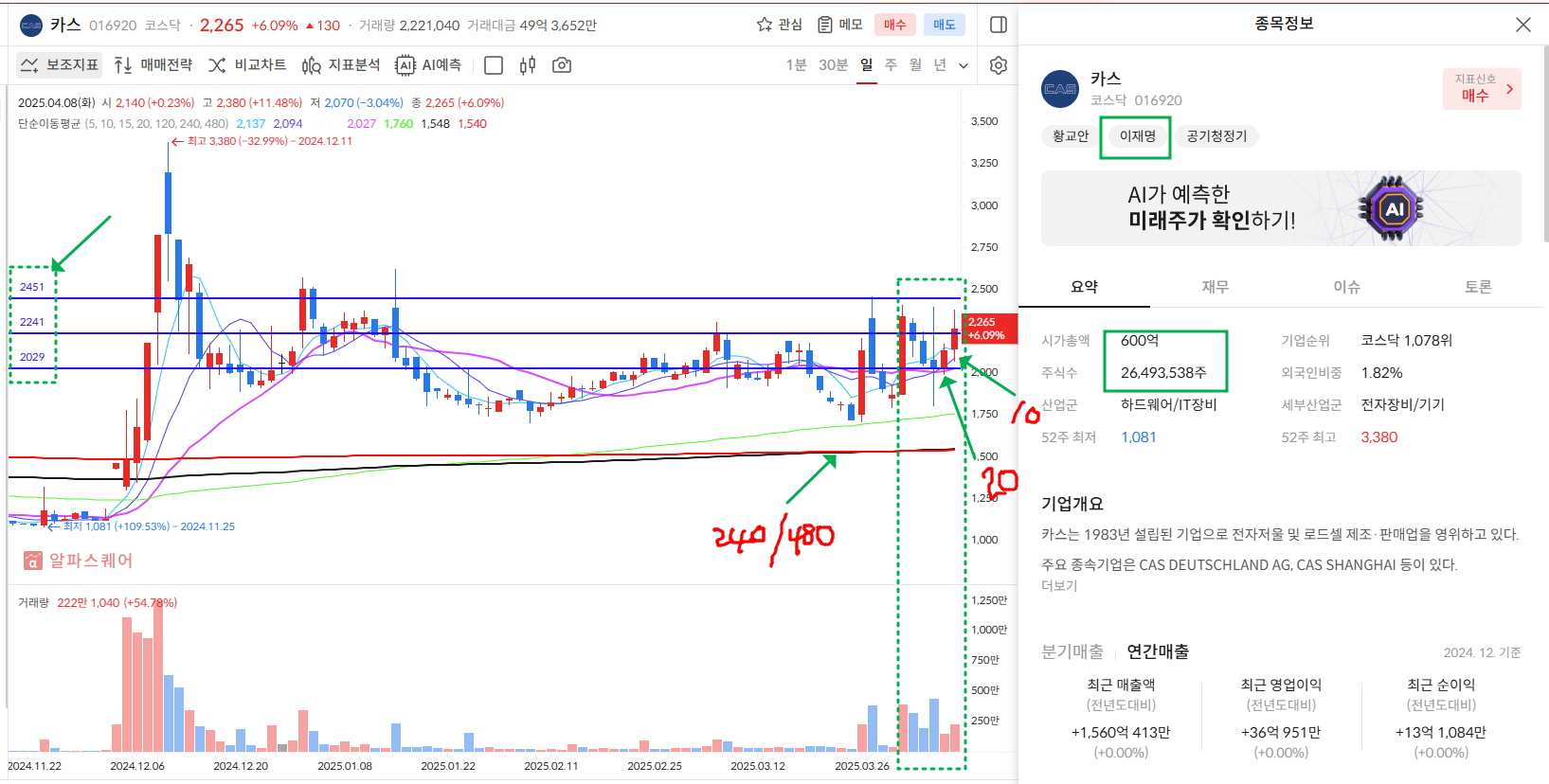 이미지 1
