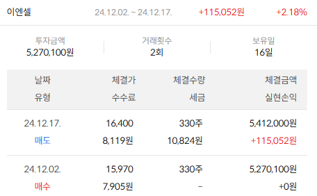 이미지 2