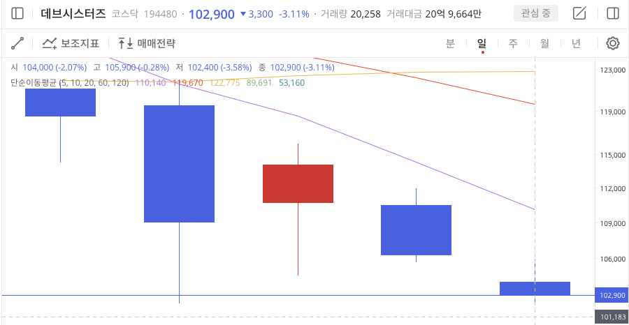 이미지 1