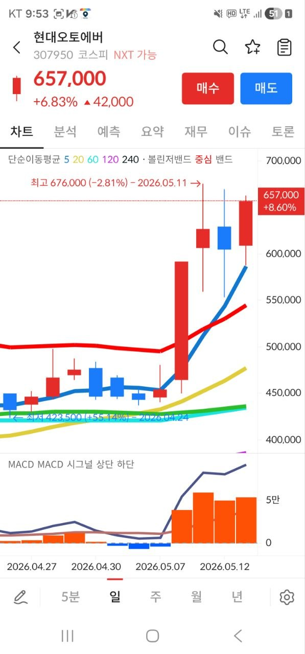 이미지 1