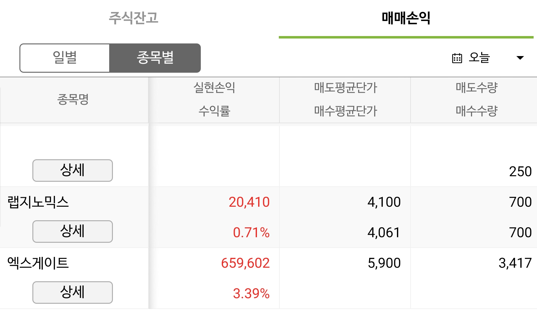 이미지 1