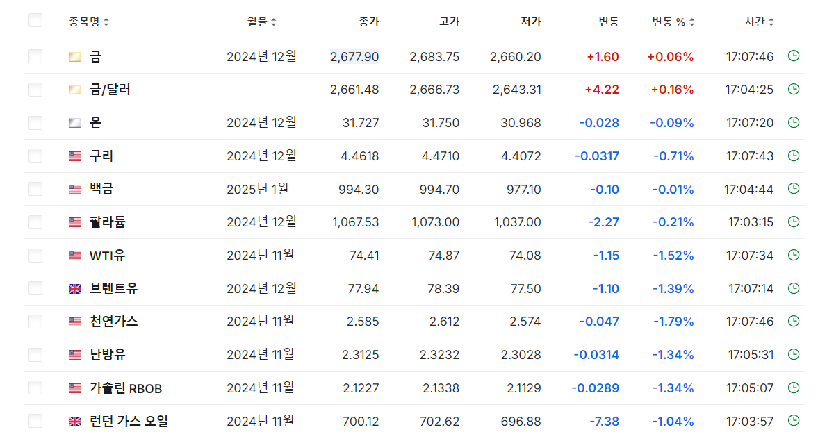 이미지 1