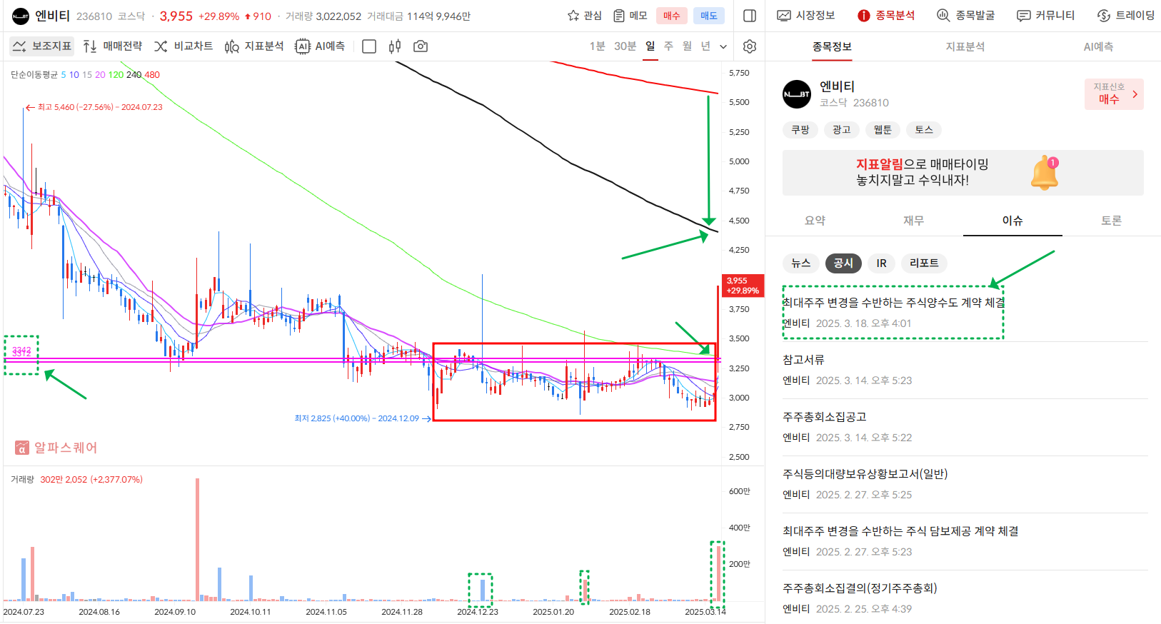 이미지 1