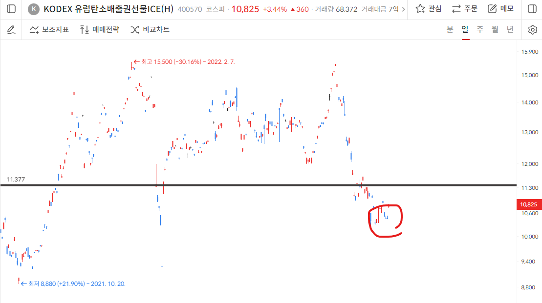 이미지 1