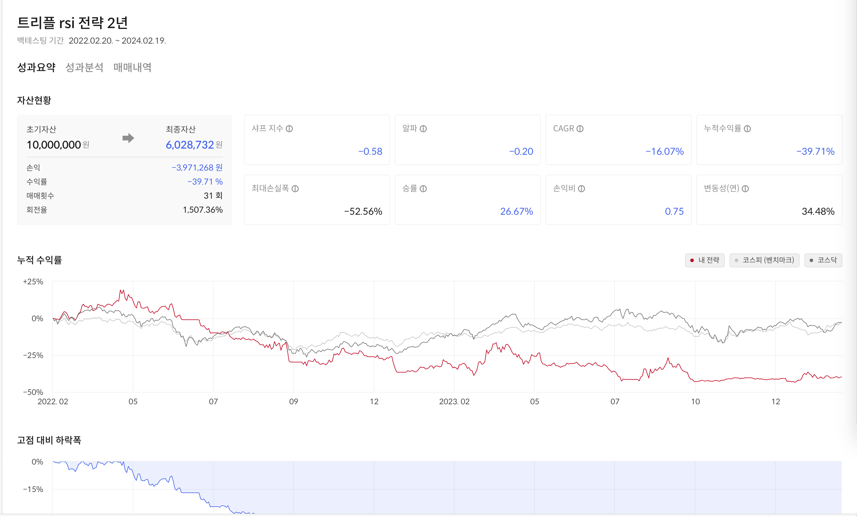 이미지 4