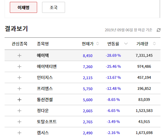 이미지 1