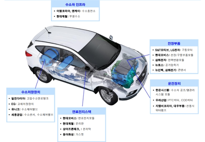 이미지 1