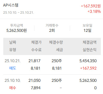 이미지 1