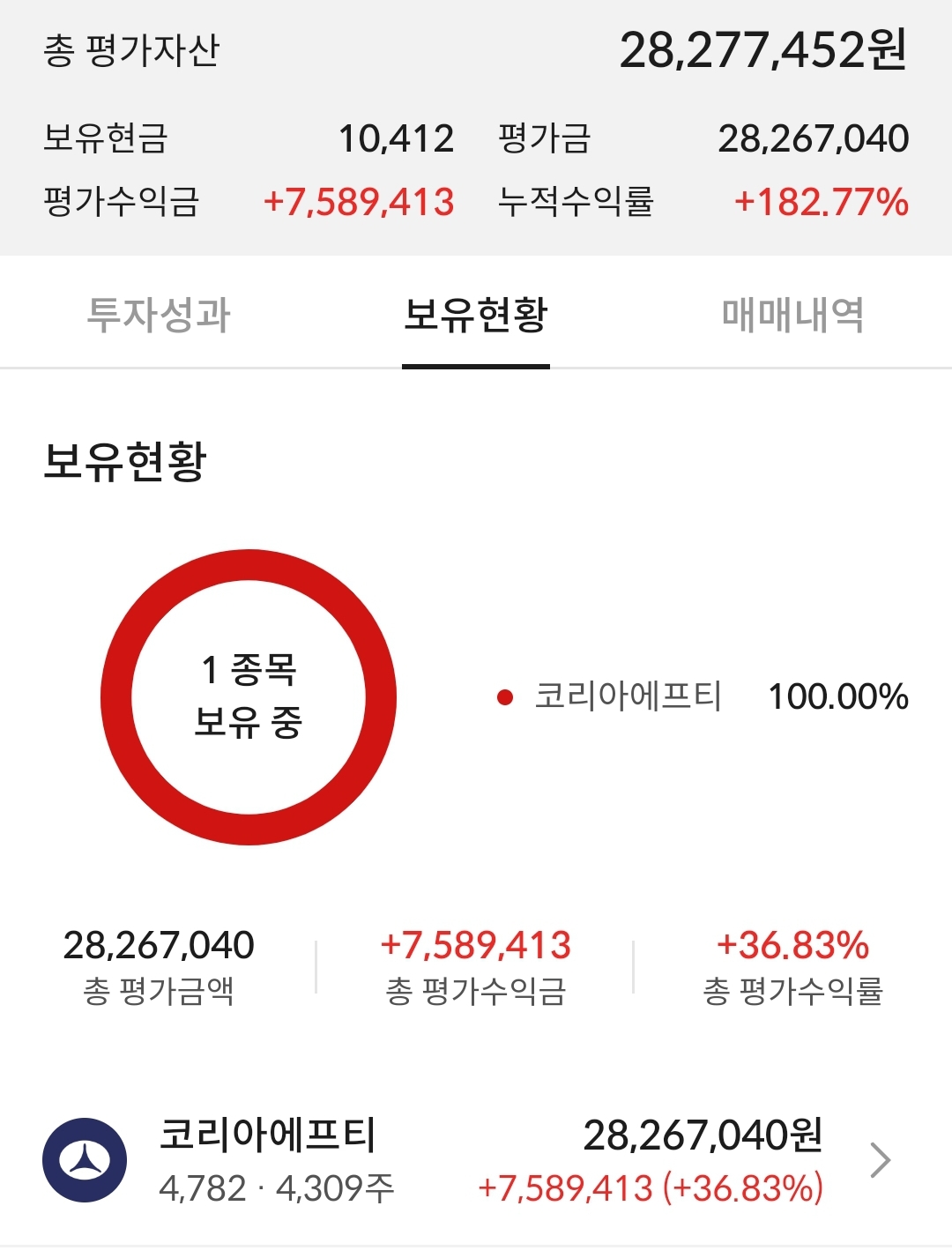 이미지 1