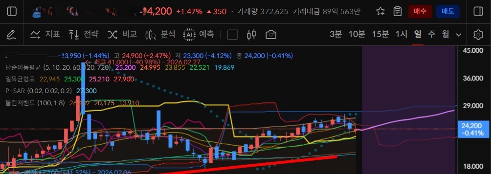 이미지 1