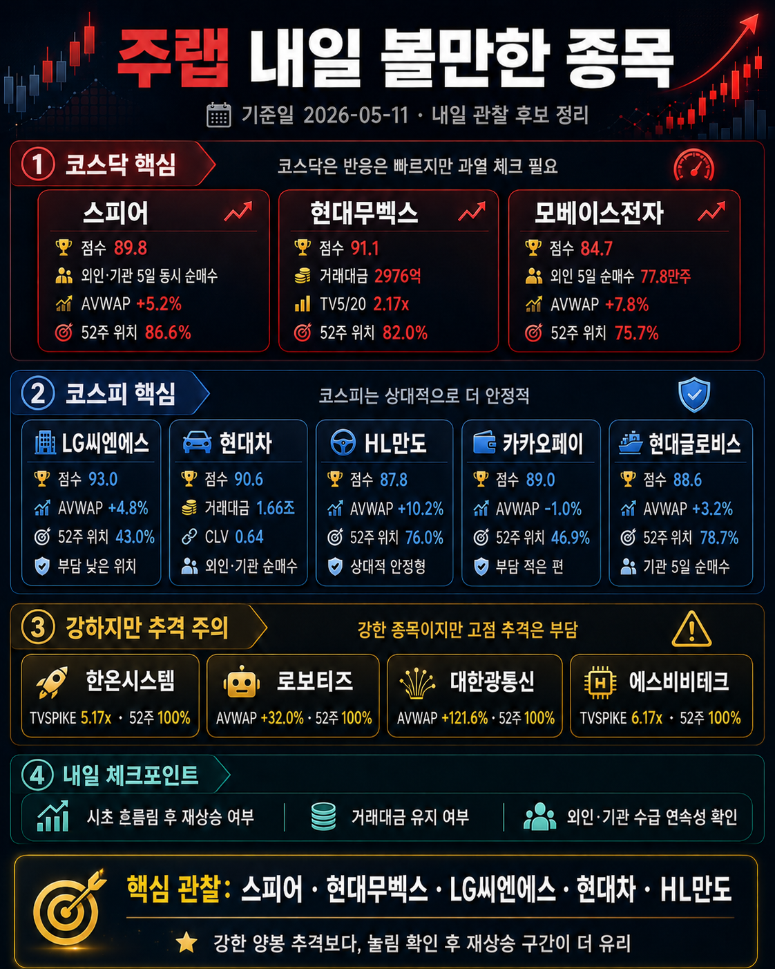 이미지 1