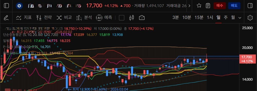 이미지 1