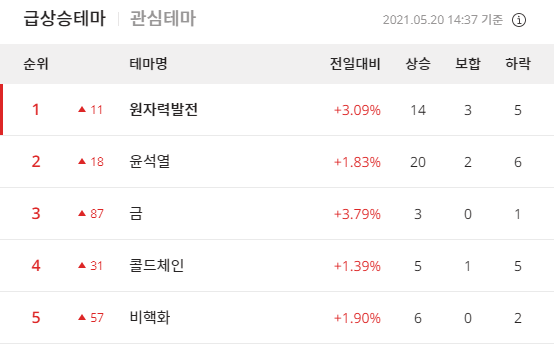 이미지 1