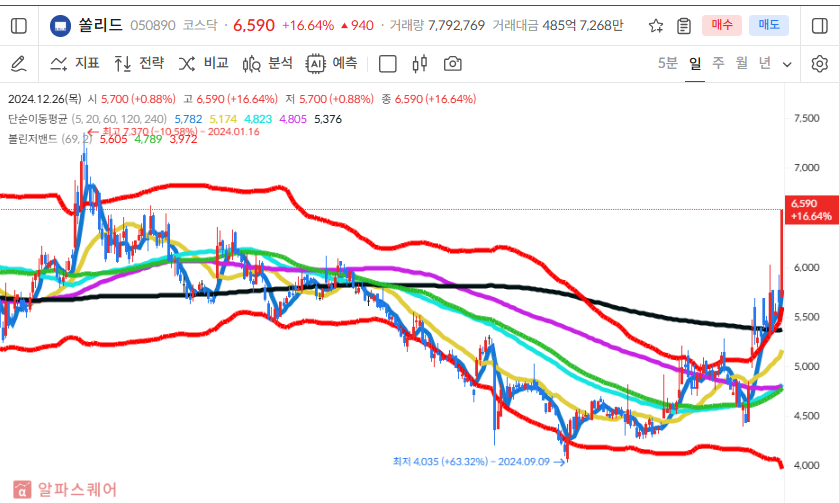 이미지 1