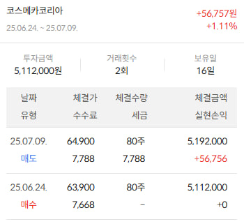 이미지 2
