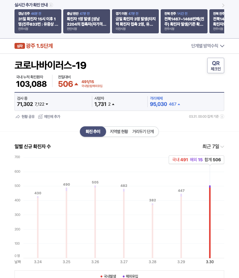 이미지 1