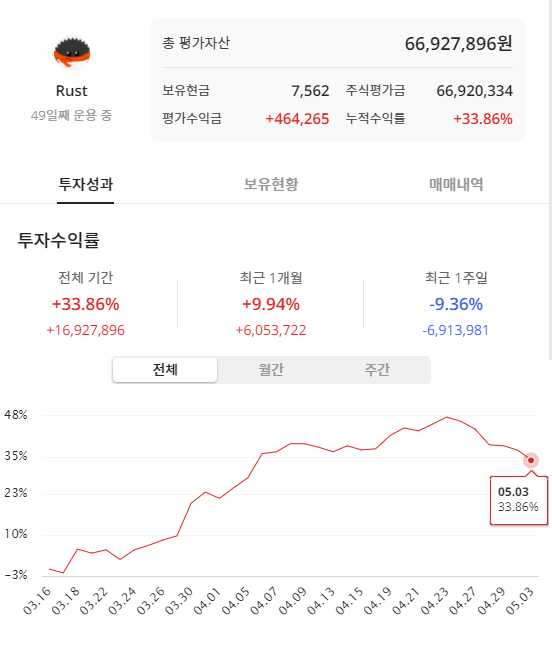 이미지 1