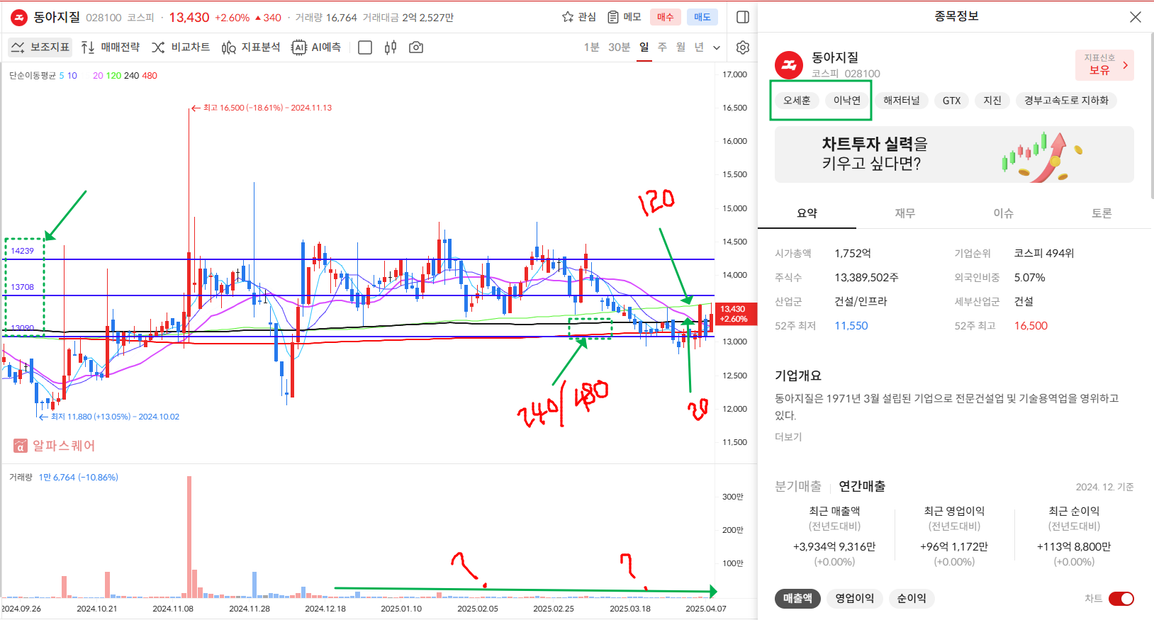 이미지 1