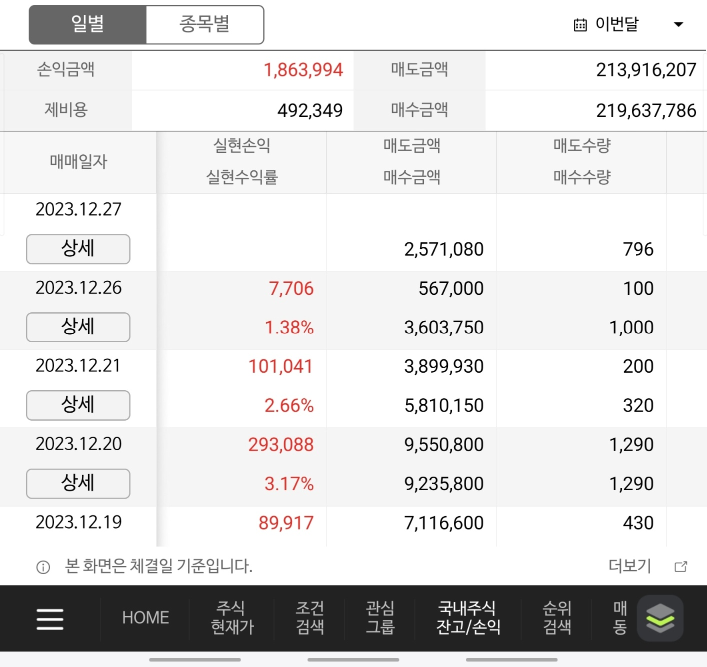 이미지 1