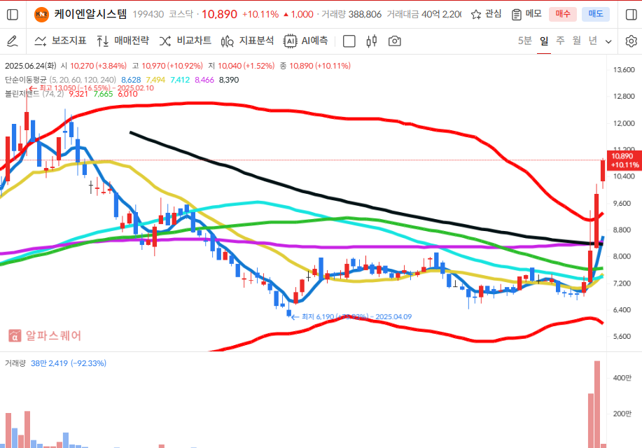 이미지 1