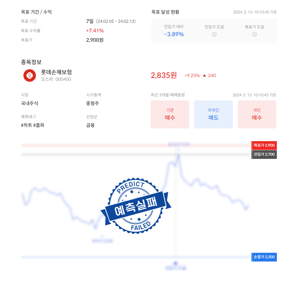 이미지 1