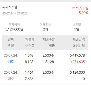 이미지 2