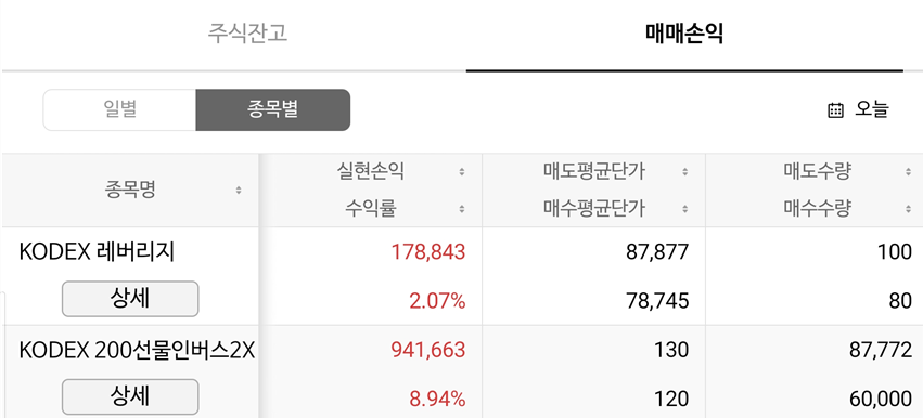 이미지 1