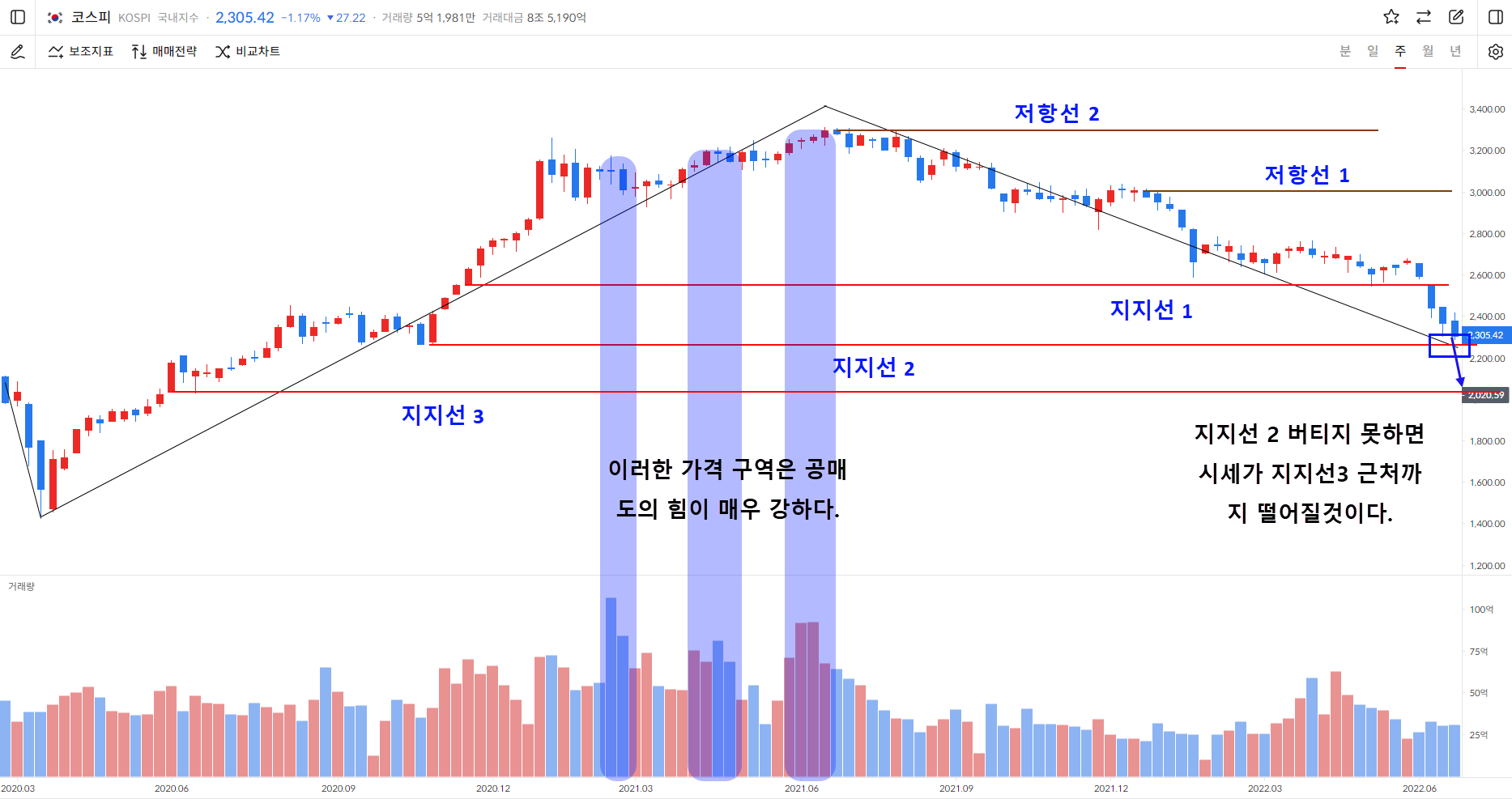 이미지 1