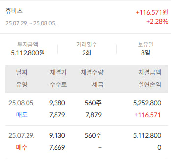 이미지 2